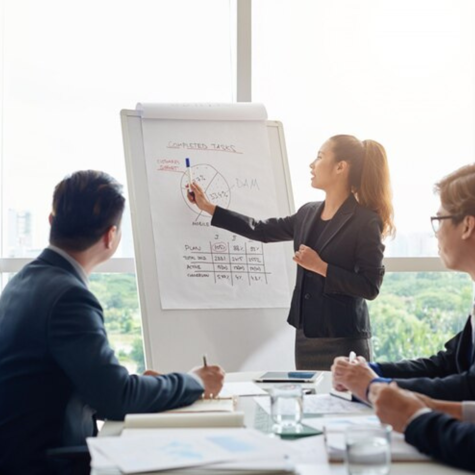 Regular training and assessment